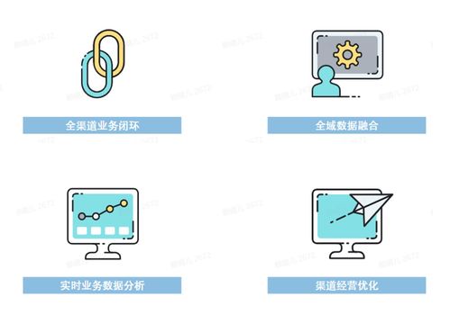 帷幄Whale葉生晅 站在品牌一線，以全域全流程服務引領品牌數字化新篇章